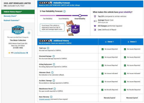2020 Jeep Renegade Limited