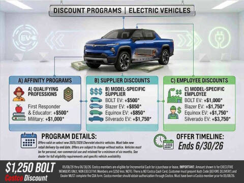 2027 Chevrolet Bolt LT