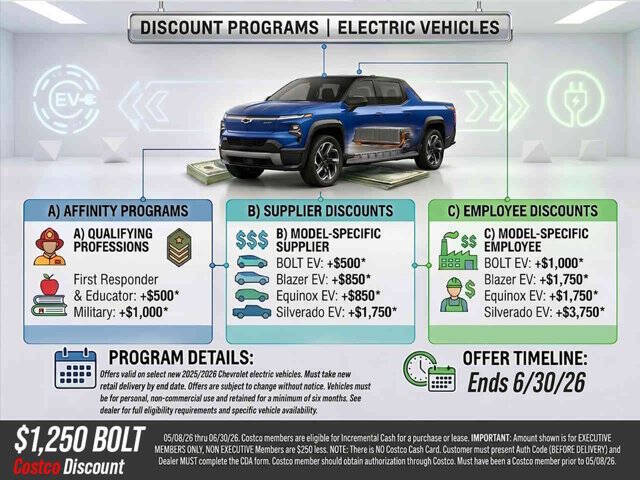 2027 Chevrolet Bolt LT
