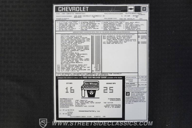 1987 Chevrolet Corvette