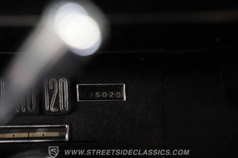 1965 Ford Thunderbird