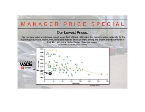 2013 GMC Sierra 2500HD Denali