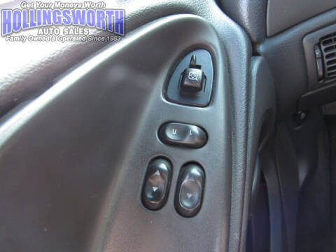 2003 Ford Mustang Mach 1 Premium