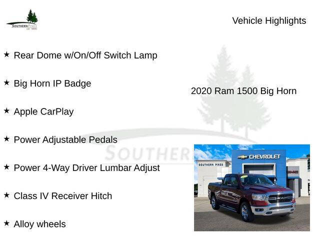 2020 RAM 1500
