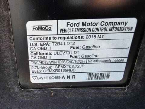 2016 Ford Edge Sport