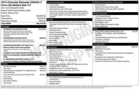 2013 Chevrolet Silverado 2500HD