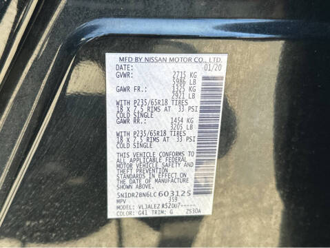 2020 Nissan Pathfinder SV