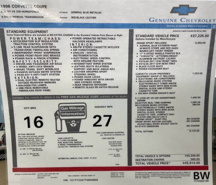 1996 Chevrolet Corvette