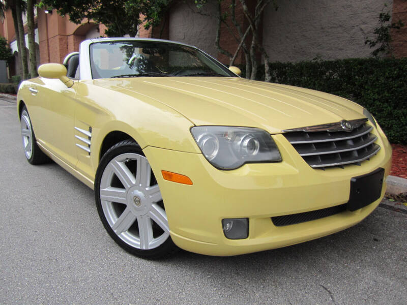 2005 Chrysler Crossfire for sale at City Imports LLC in West Palm Beach FL