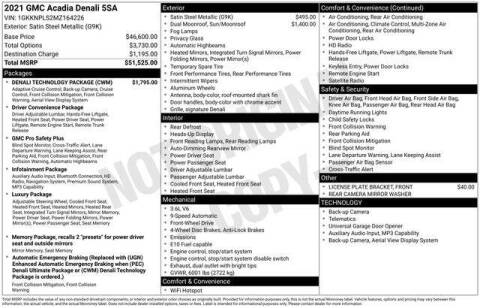 2021 GMC Acadia Denali