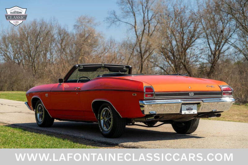 1969 Chevrolet Chevelle