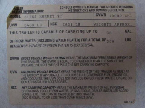 1998 Damon HORNET 31F