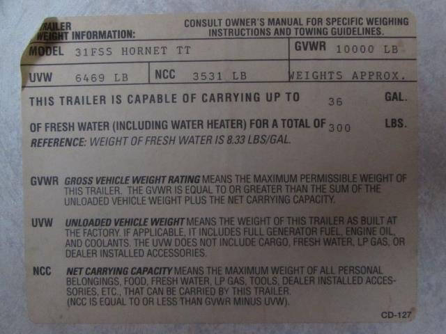 1998 Damon HORNET 31F