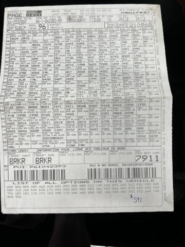 1996 Pontiac Firebird