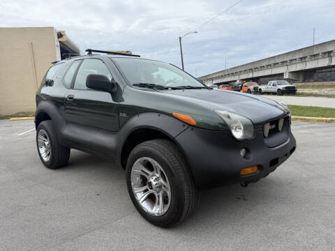 2000 Isuzu VehiCROSS