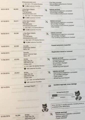 2013 Subaru Impreza 2.0i Limited