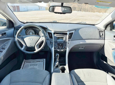 2014 Hyundai Sonata GLS
