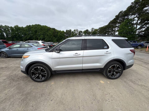 2015 Ford Explorer Sport
