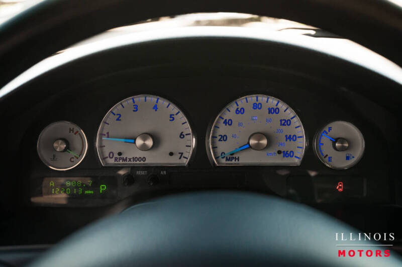 2003 Ford Thunderbird