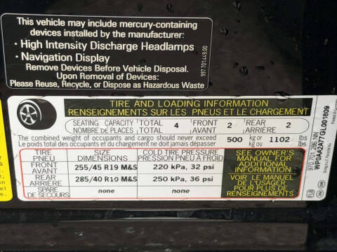 2016 Porsche Panamera 4 Edition