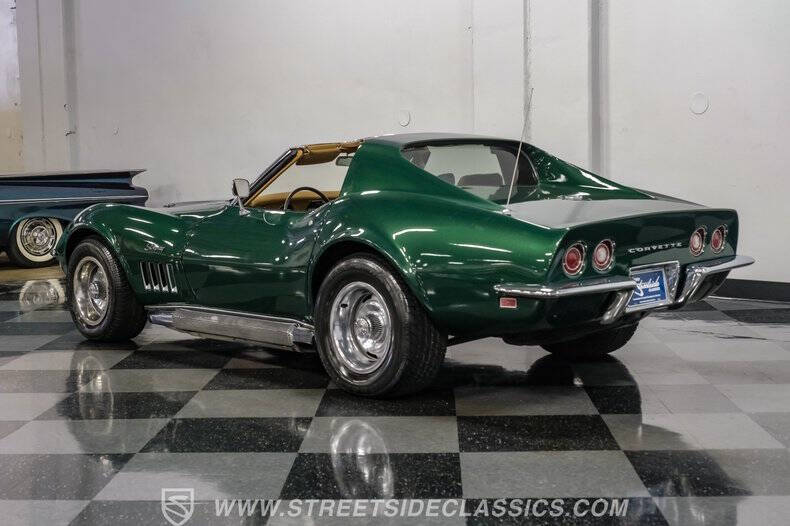 1969 Chevrolet Corvette