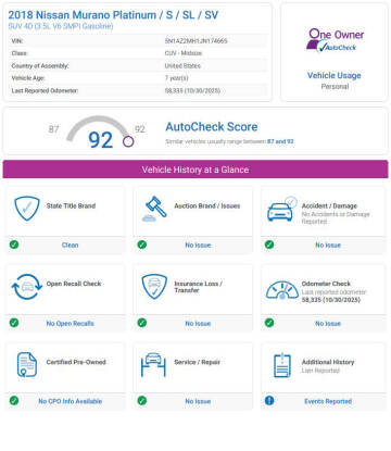 2018 Nissan Murano Platinum