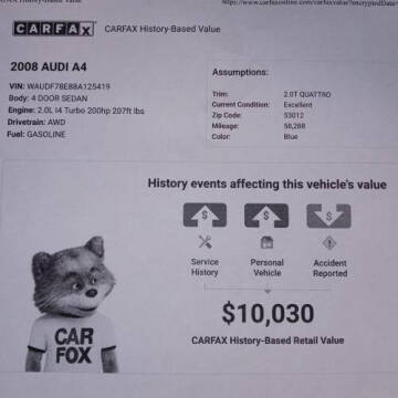 2008 Audi A4 2.0T quattro