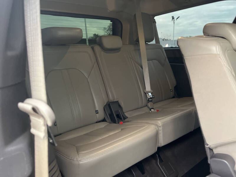 2021 Ford Expedition MAX Limited