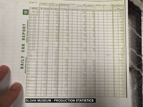 1970 Buick Gran Sport