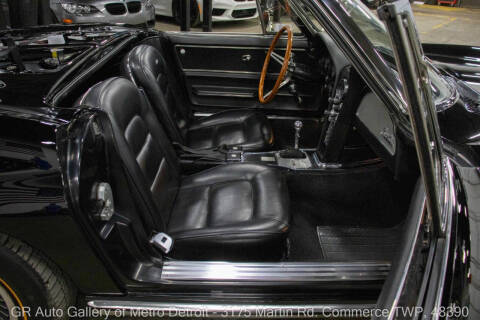 1965 Chevrolet Corvette