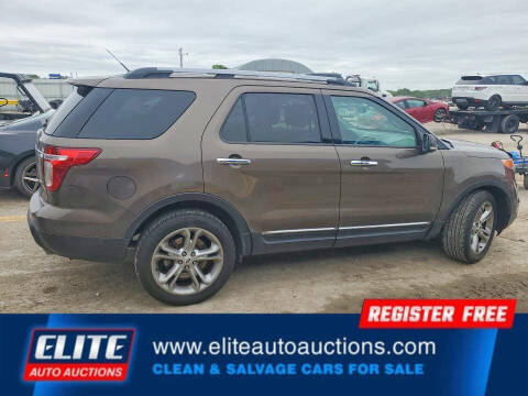 2015 Ford Explorer Limited