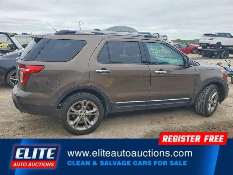 2015 Ford Explorer Limited