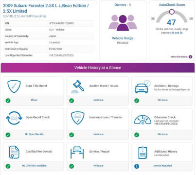 2009 Subaru Forester 2.5 X Limited
