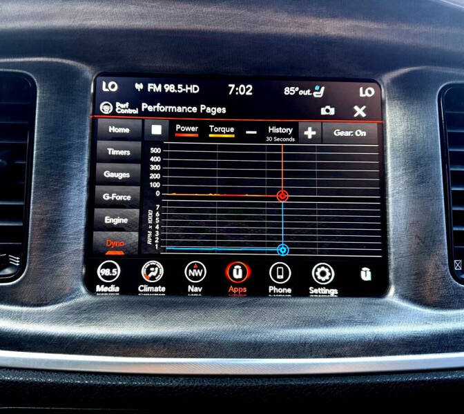 2018 Dodge Charger Daytona