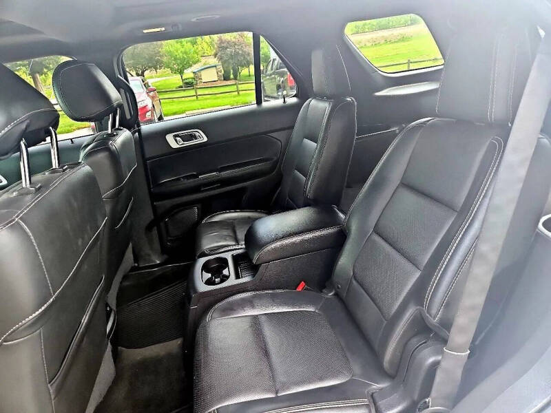 2015 Ford Explorer Sport