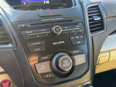 2014 Acura RDX