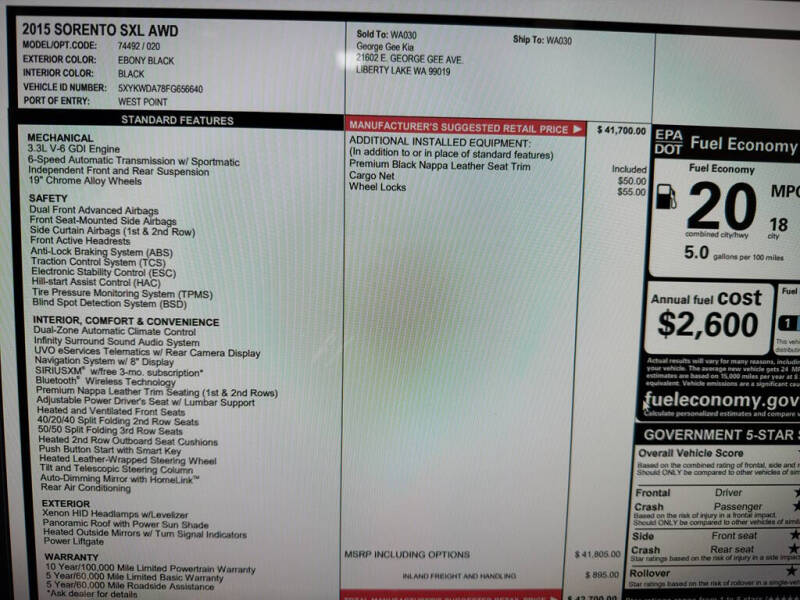2015 Kia Sorento SX Limited