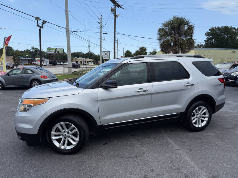 2015 Ford Explorer XLT