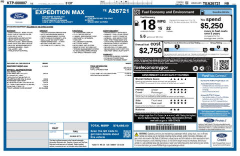 2026 Ford Expedition MAX Active