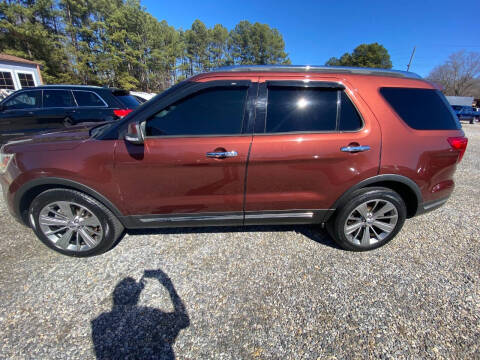 2018 Ford Explorer Limited