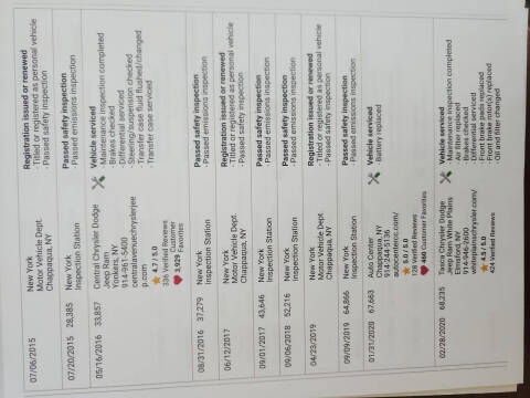 2011 Jeep Wrangler Unlimited Sport