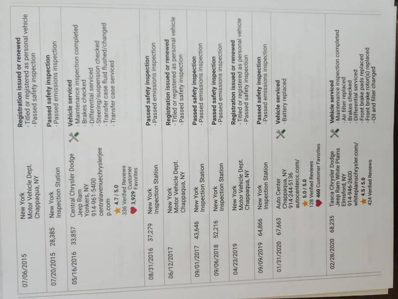 2011 Jeep Wrangler Unlimited Sport