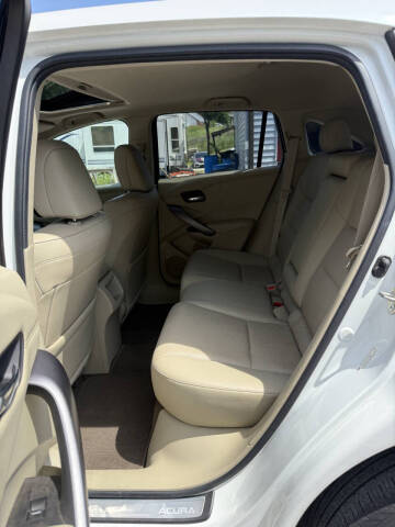 2015 Acura RDX