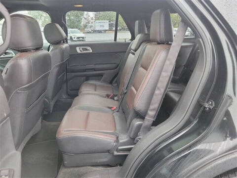 2015 Ford Explorer Sport