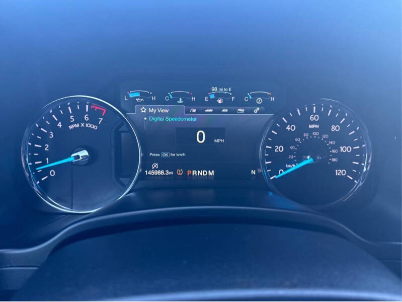 2018 Ford Expedition MAX Limited