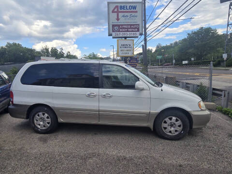 2003 Kia Sedona LX