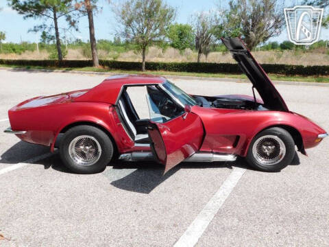 1971 Chevrolet Corvette