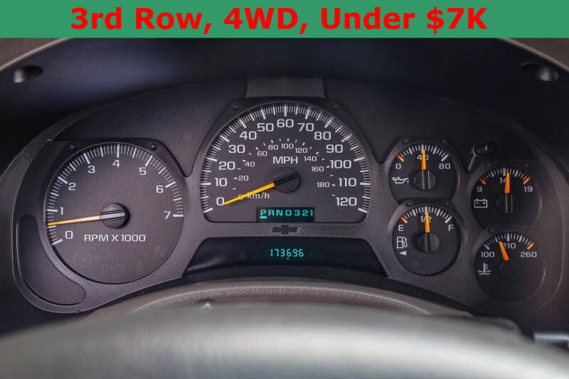 2003 Chevrolet TrailBlazer EXT LT