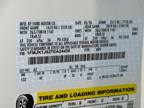 2026 Ford Expedition MAX Active