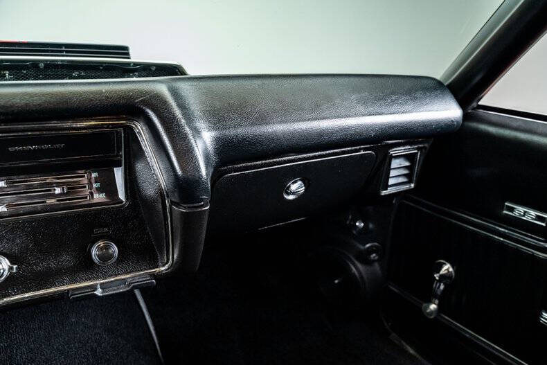 1970 Chevrolet Chevelle